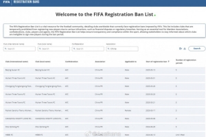 5月13日新生效一条北京国安的转会注册禁令