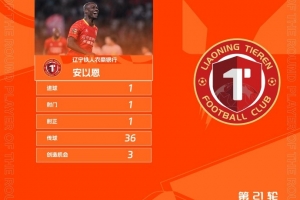 首开记录助辽宁铁人赢球，安以恩当选中甲第21轮最佳球员