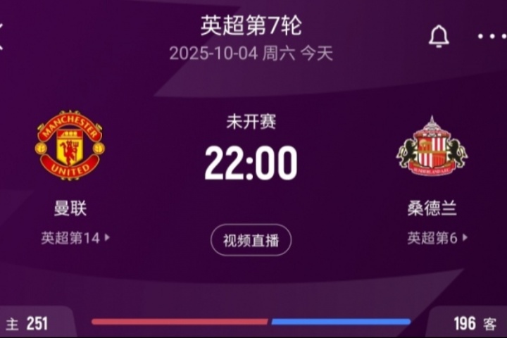 曼联vs桑德兰首发出炉！