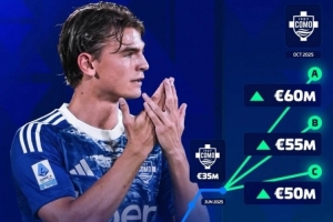 两年前在皇马仅200万欧，德转预热尼科-帕斯身价：最高达6000万欧