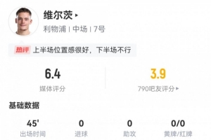 仍需适应！维尔茨数据：替补45分钟仅30次触球，评分仅6.4