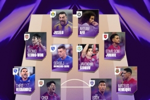 亚冠精英联赛第二轮最佳阵：何塞卢、特奥、米林科维奇领衔