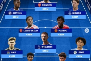 总身价3.93亿欧！英格兰U21最贵阵：恩瓦内里、梅努、吉滕斯在列