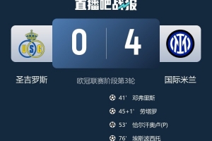 圣吉罗斯中场：我们缺少门前的精准度，本来至少应该进国米一球