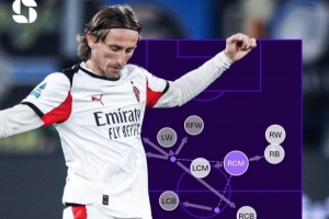 宝刀不老！40岁莫德里奇748次触球+559次成功传球为意甲同期最多