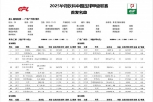青岛红狮vs广东广州豹首发：罗萨、姜积弘先发 石哲、刘世博出战