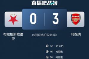 恐怖防线！阿森纳连续8场零封，追平队史1903年创造最长零封纪录