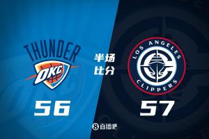 🔥哈登22分5板4助 亚历山大12分7助 快船半场领先雷霆1分！