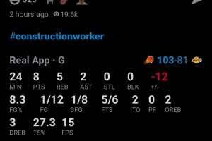 今天布朗尼12中1得8分！杨毅此前：他大学场均4.8分2.1助，你非说他有实力？