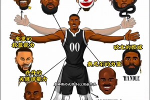 “库里投篮的准度真不开玩笑”，除了“哇”没有其他形容词了🏀